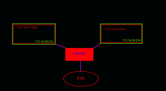 ac21a2c915faeafb8517403ea9399be3773957f2e8d09feca6a8757c6e04a5d2.png