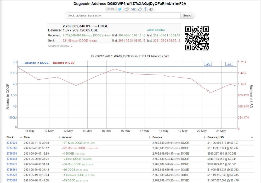 325bf4fb1961a4161360417d5915eac07776adf5547b9e175acf95679e20a58e.png