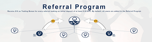 bybit referral program