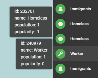 worker / homeless comparison