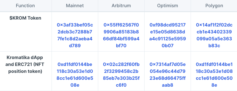 bd68c39f31b475b2ce35f9435f597b4511f0aad7c71e7b75dfa0053f950edf71.png
