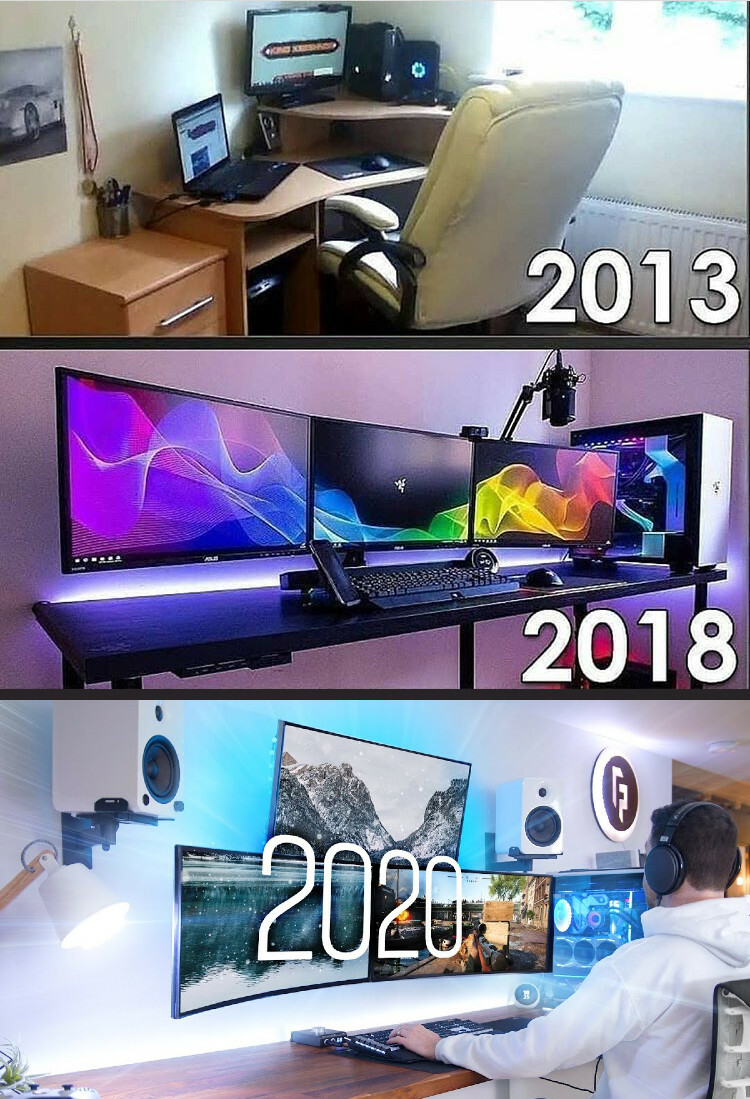 Home Office Computer Setup Changes Through the Years!