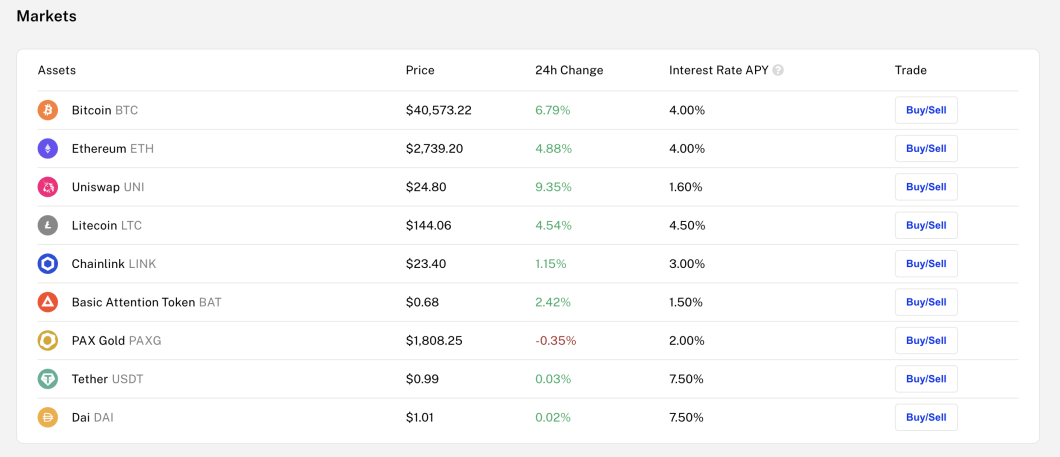 BlockFi Markets