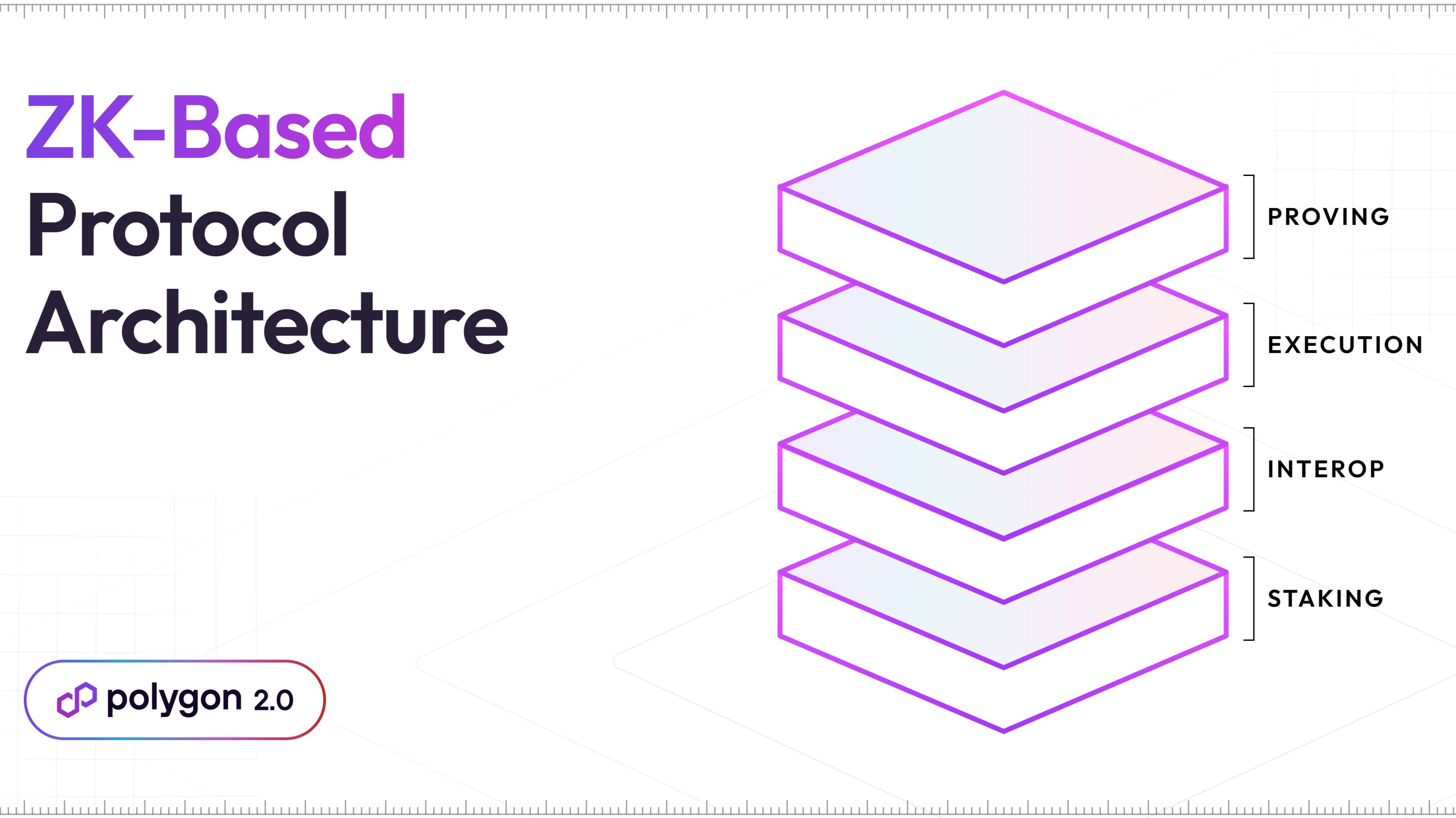 Delving into the infrastructure that would power Polygon 2.0 with enhanced capabilities!!