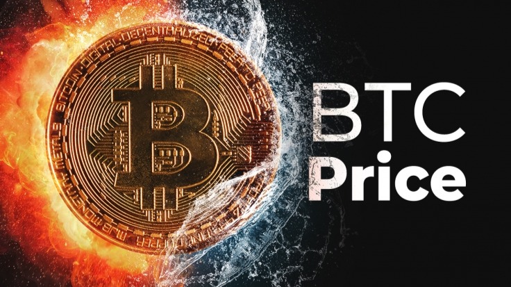 BiTCoins