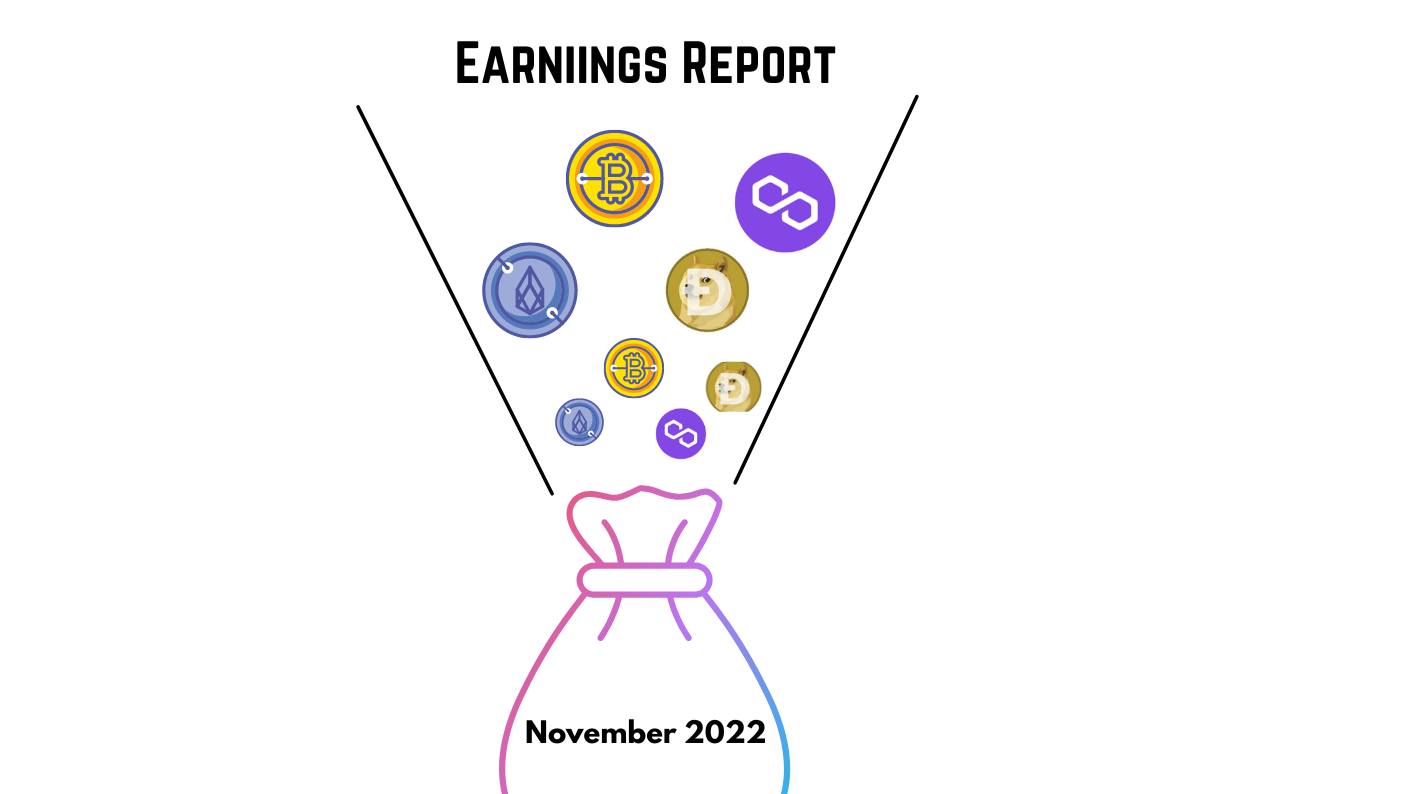 Earnings report November 2022 thumbnail