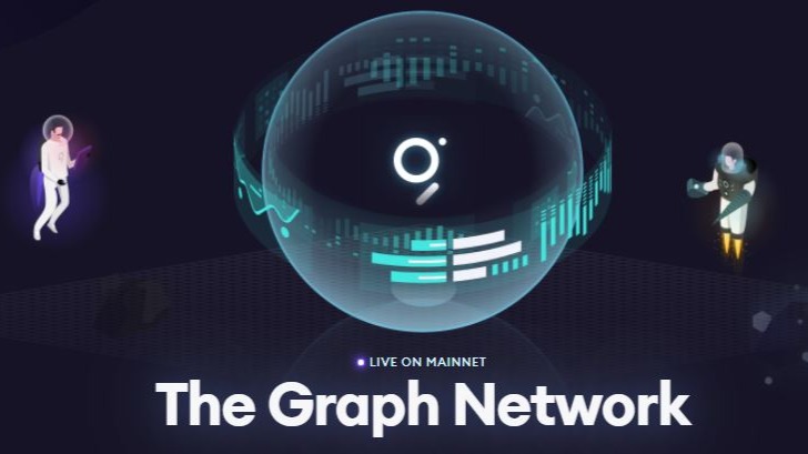 The Graph Network ...
