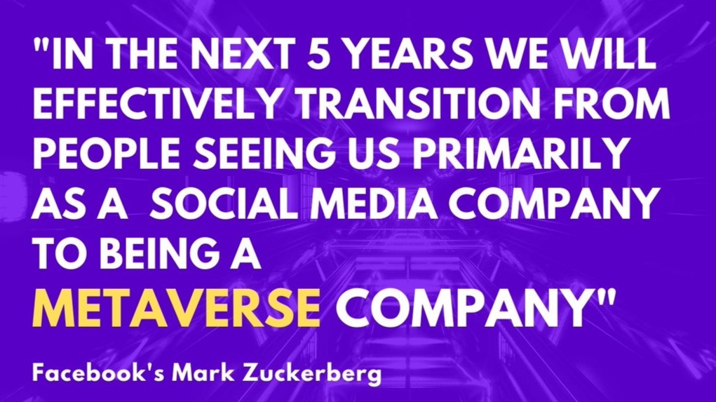 The Metaverse and how people are engaging into it