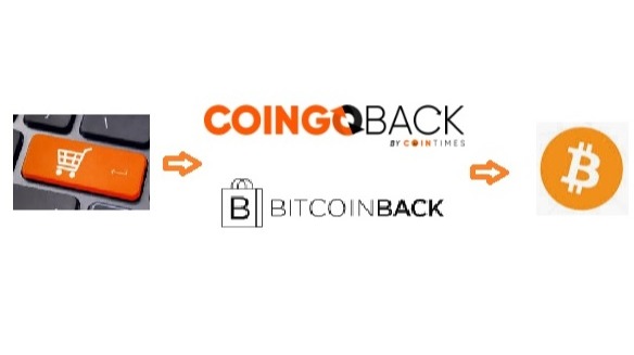 Cashback em Bitcoin