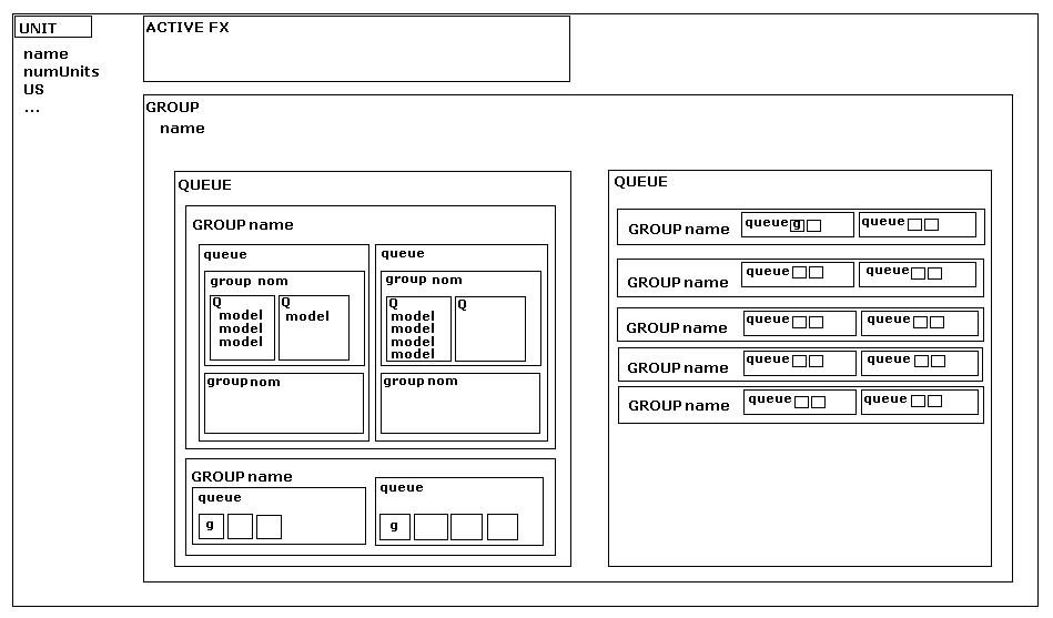 Software / Game Development Design