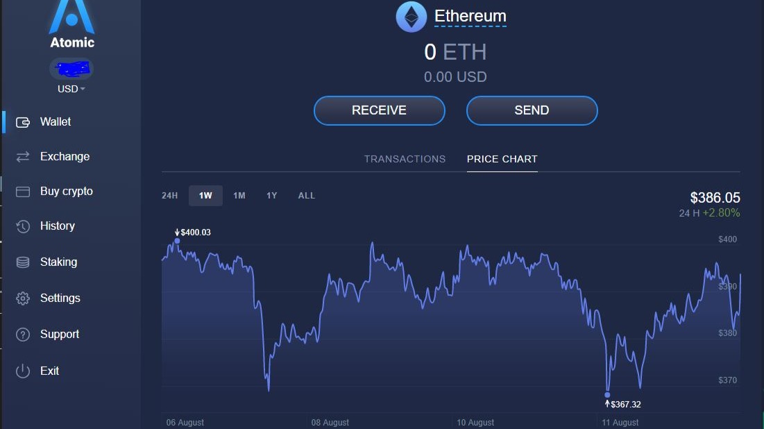 ethereum