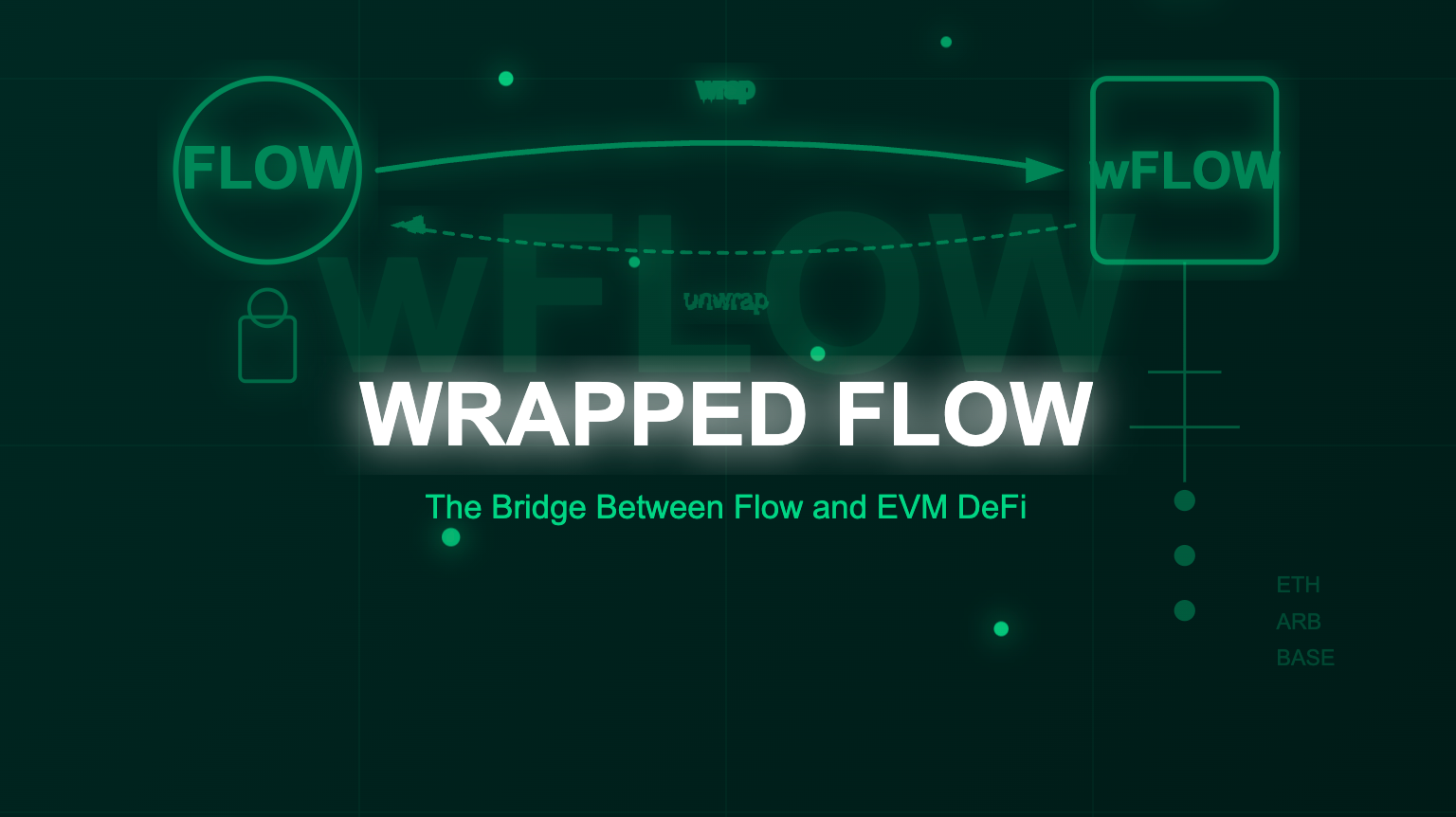 Wrapped FLOW: The Bridge Between Flow and EVM DeFi