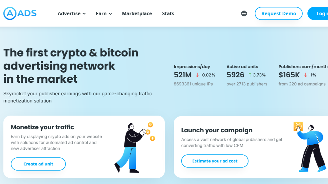 Aads, crypto advertising network, faucetpay, bitcoin lightning network