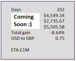 Weekly numbers