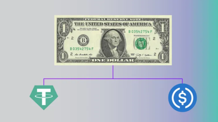 Image Source: moonpay.com