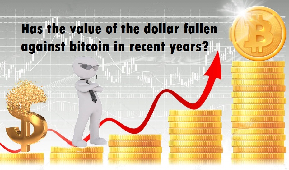 Has The Value Of Dollar Fallen Against Bitcoin In Recent Years Dollar Fallen Against Bitcoin