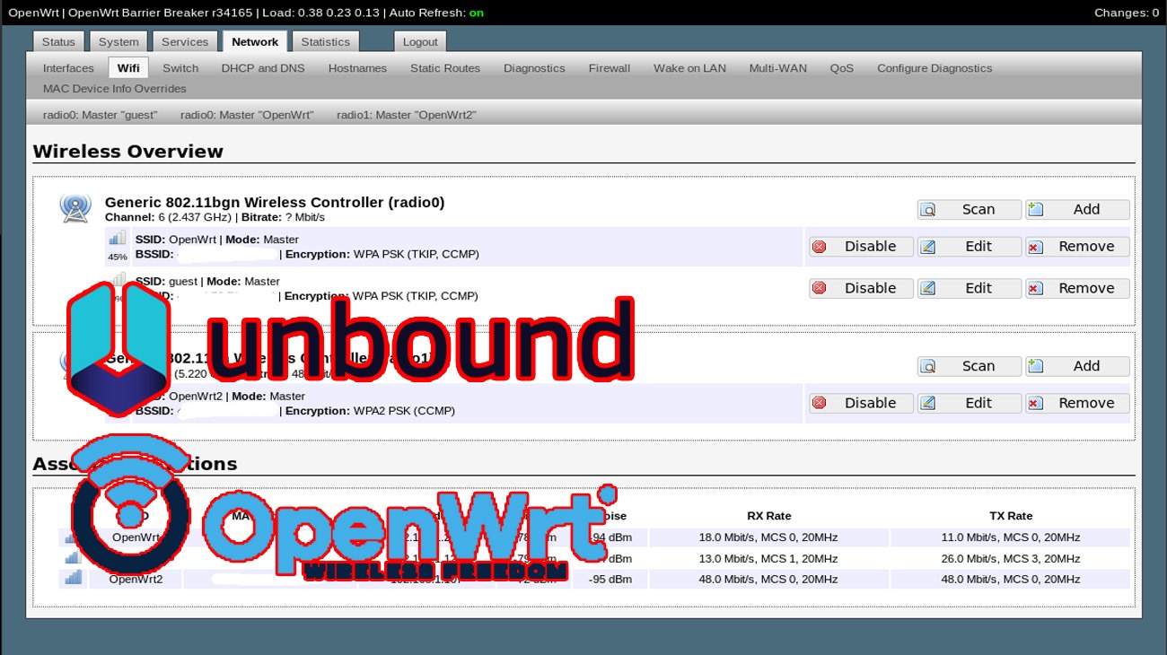 OpenWRT and Unbound - using DoT protocol