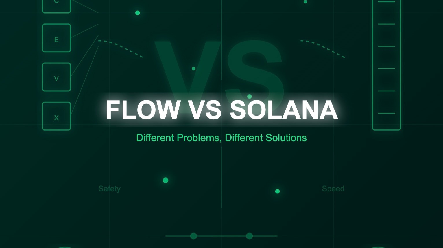 Flow vs Solana: Different Problems, Different Solutions