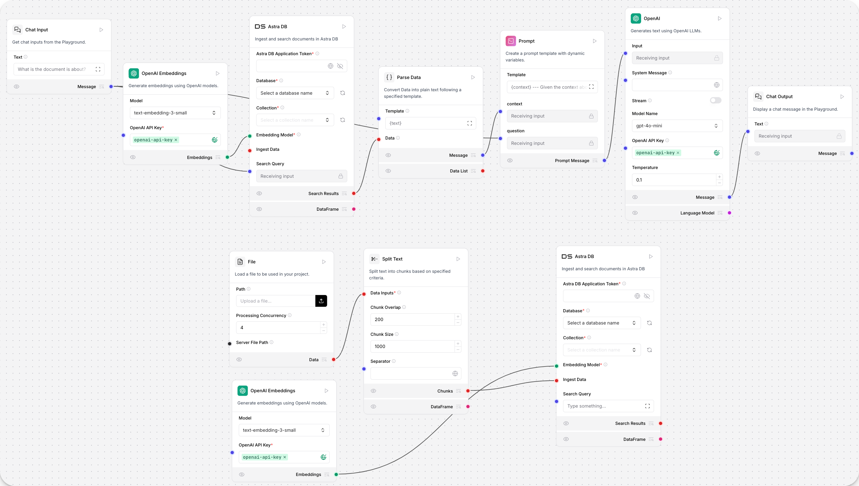 We built an AI Chat Agent that is built off your data with Langchain ...