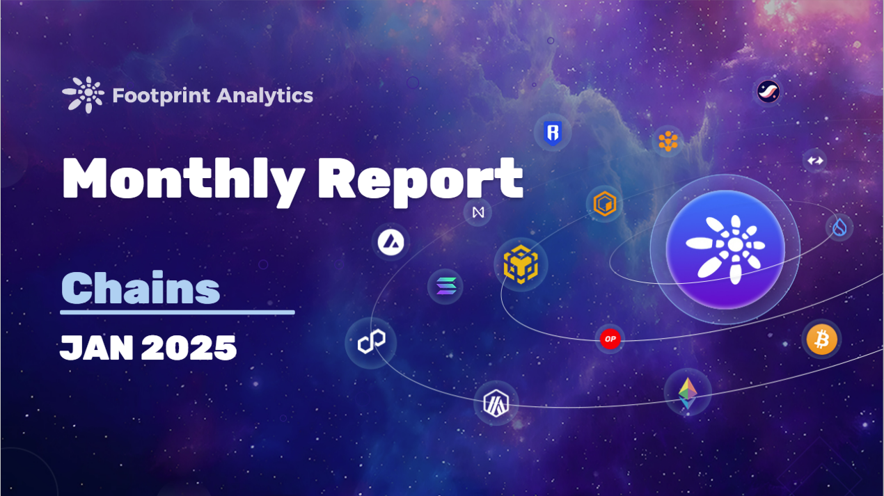 Tracking key blockchain metrics and market shifts through January 2025.