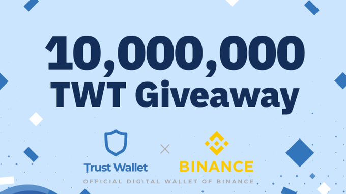 TWT 10 Million Giveaway Twitter GFX