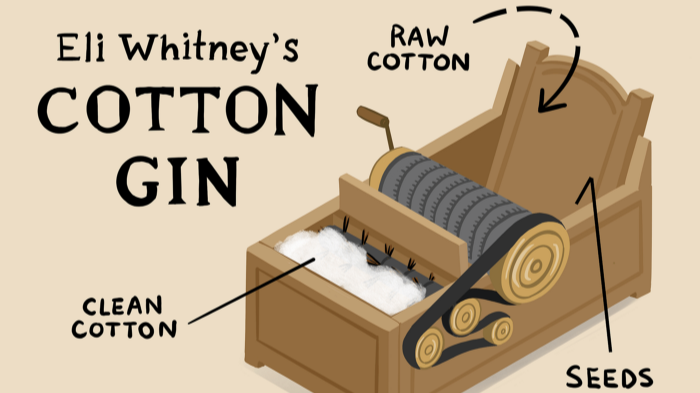 cotton gin