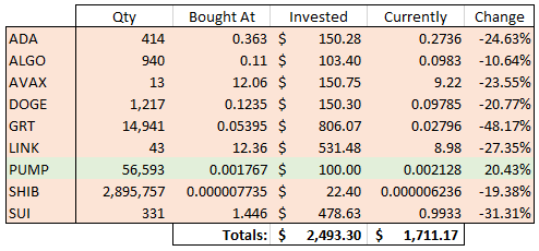 Day 314 picks