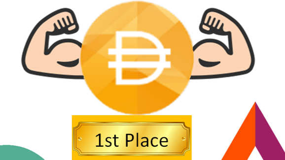 DAI_champions