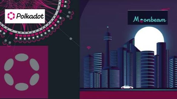 Polkadot ignites to life with the first ever parachain launched in the Network - #MoonbeamLightsUp