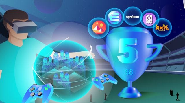 5 Metaverse Crypto Coins with MASSIVE Potential!