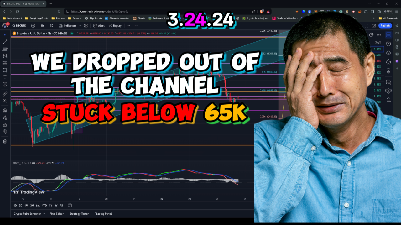 Forecast Analysis 4.24.24 From The CryptoUnderground
