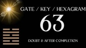 Gate 63 Human Design Gate 63