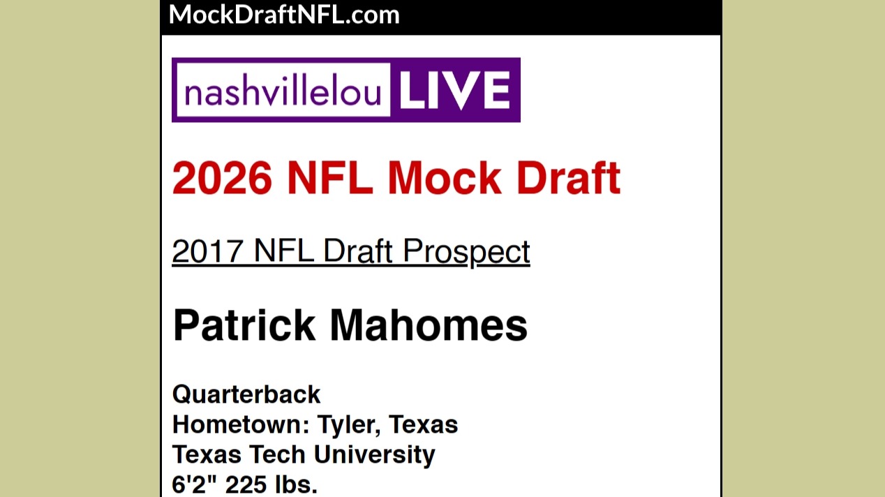 Patrick Mahomes - Draft King archive on MockDraftNFL.com