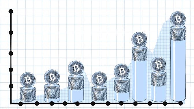 Image via investopia