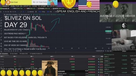 Token Rug Chart Token, Pump And Rug In Livestreaming: New Crypto Trend?