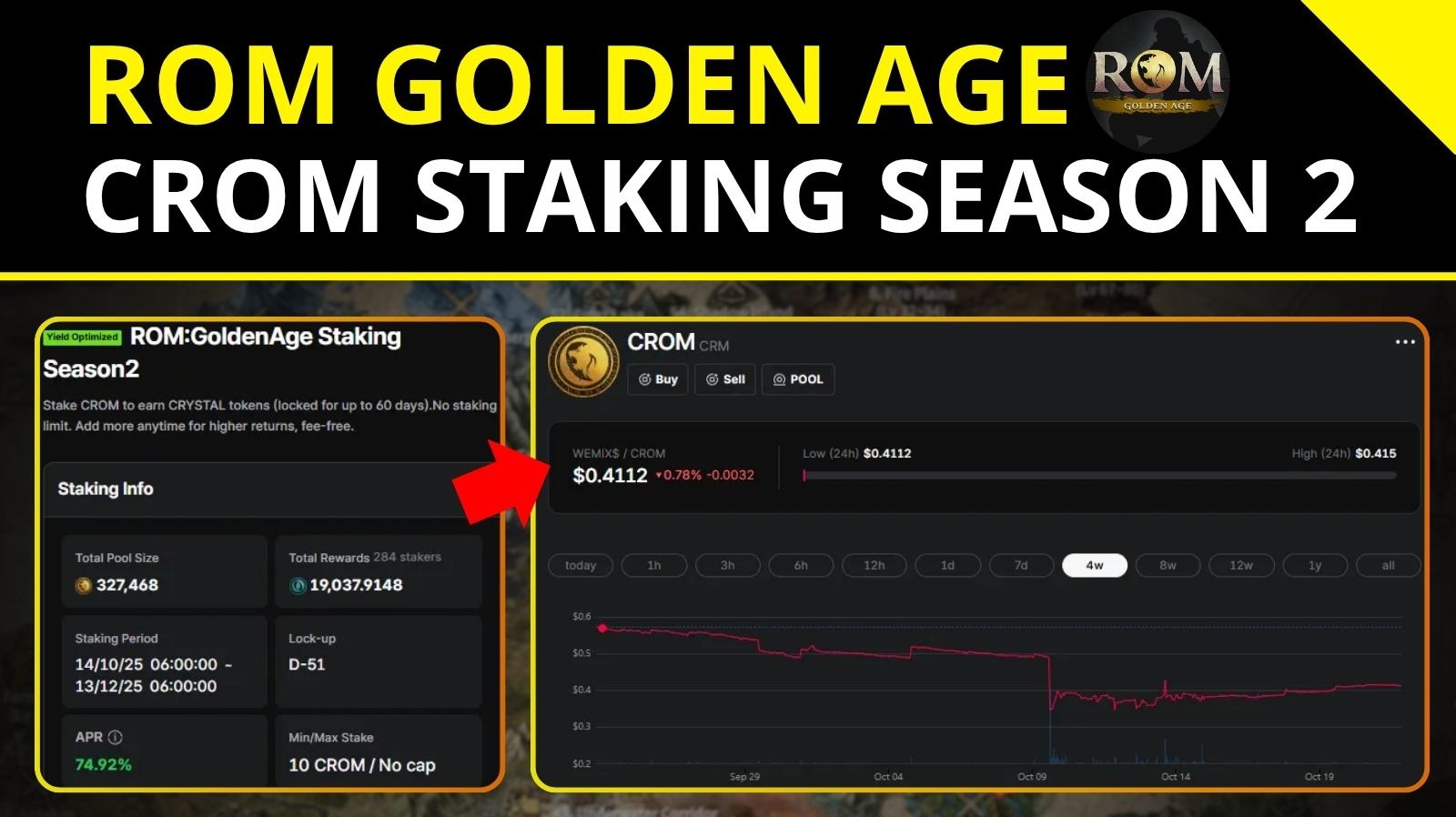 ROM Golden Age Staking Season 2 of Token CROM!