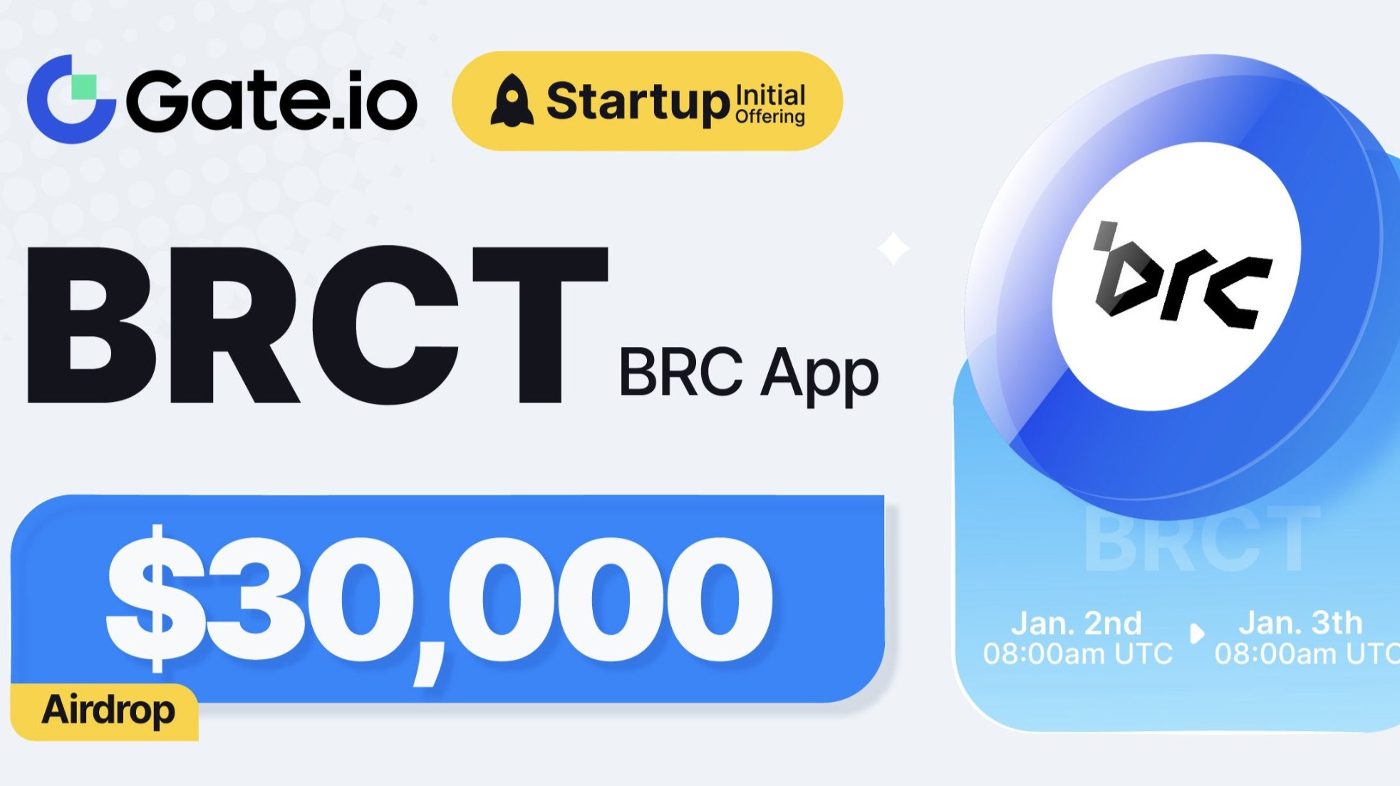 BRCT launch
