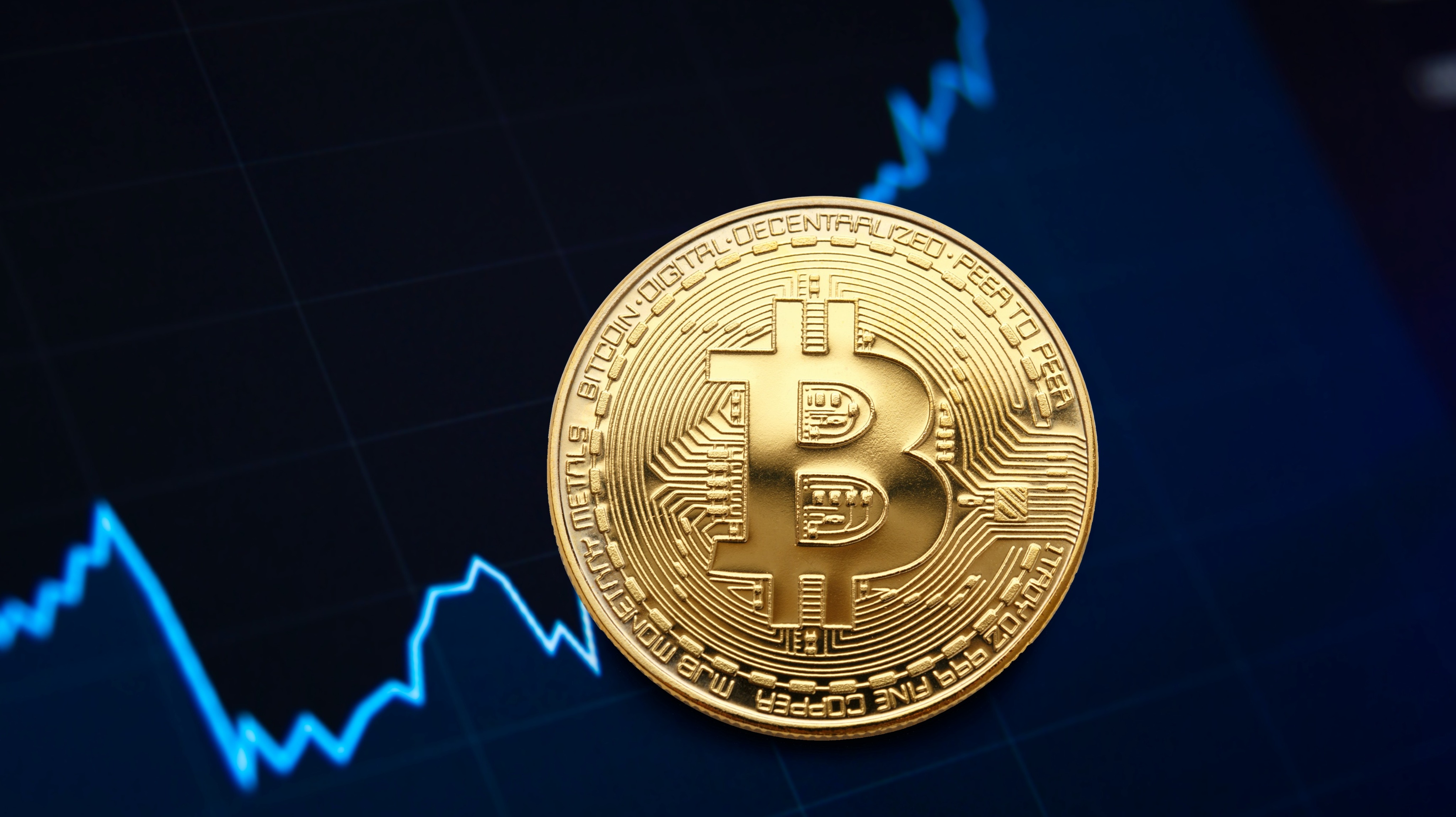 BTC Trading