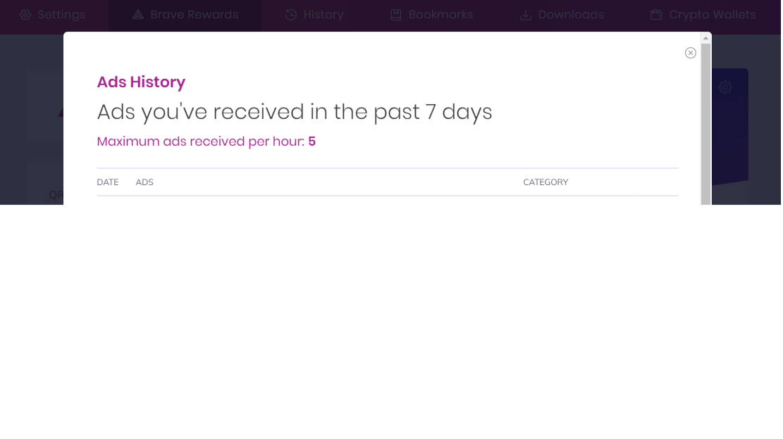 7 day ad history