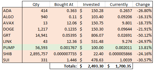 Day 349 Picks