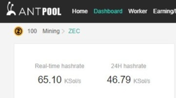 Antpool Mining