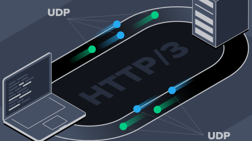 HTTP/3 is now full standard