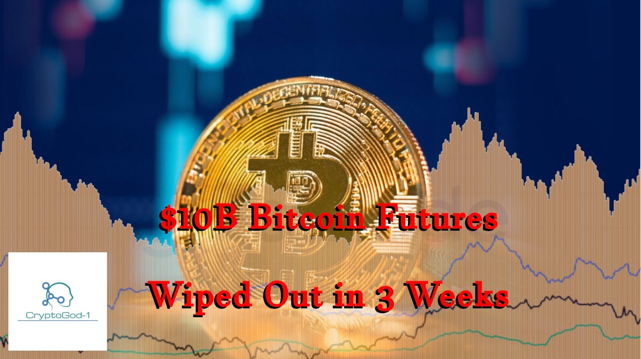 $10B Bitcoin Futures Wiped Out in 3 Weeks