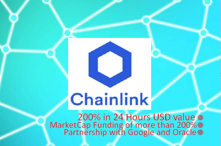 ChainLink (LINK) All-Time High Period | Smart Contracts ...