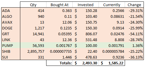 Day 356 Picks