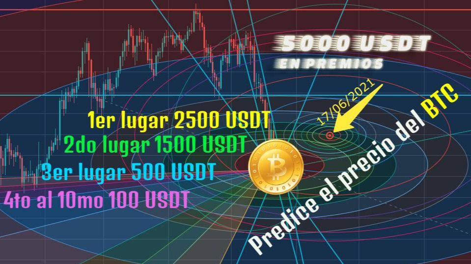 Concurso de prediccion del bitcoin