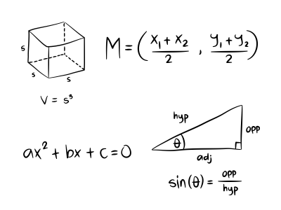 How To Solve Mathematical Problems With Python