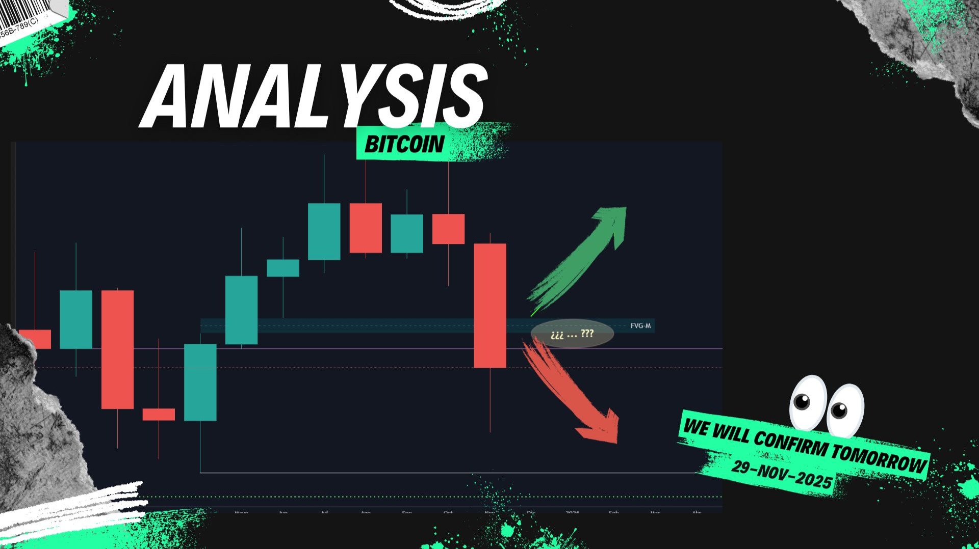 bitcoin chart