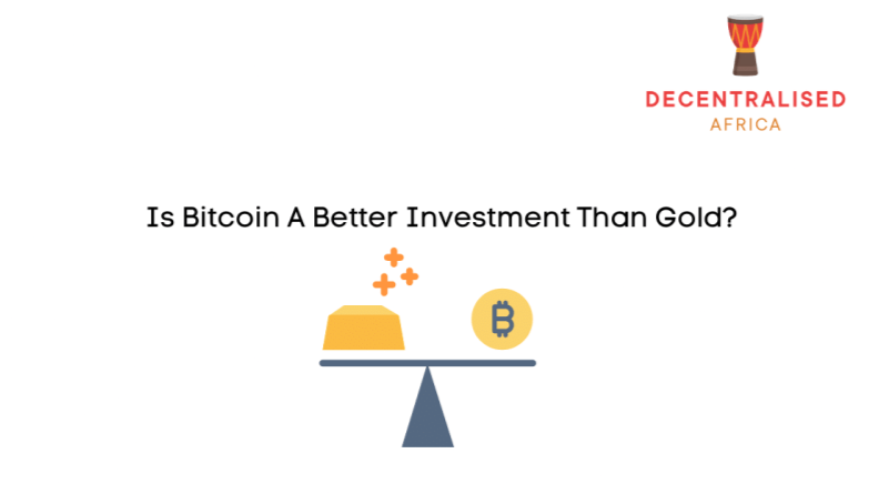Bitcoin vs Gold