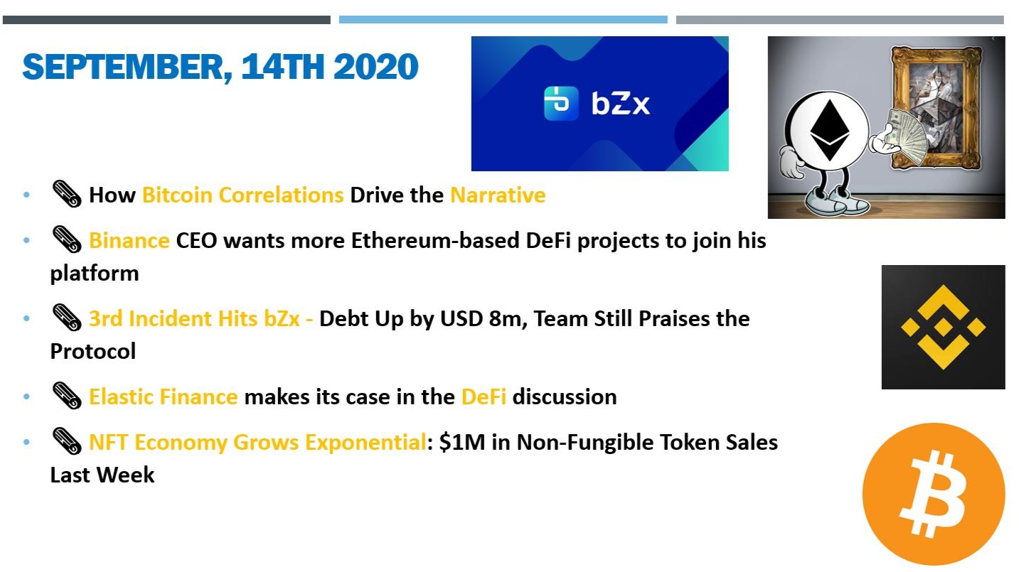 🗞 Daily Crypto News & Video, September, 14th💰